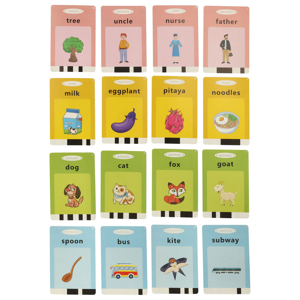 Interaktīvs kartīšu lasītājs bērniem – angļu valodas apguvei (100 divpusējas kartītes)Rozā/zils