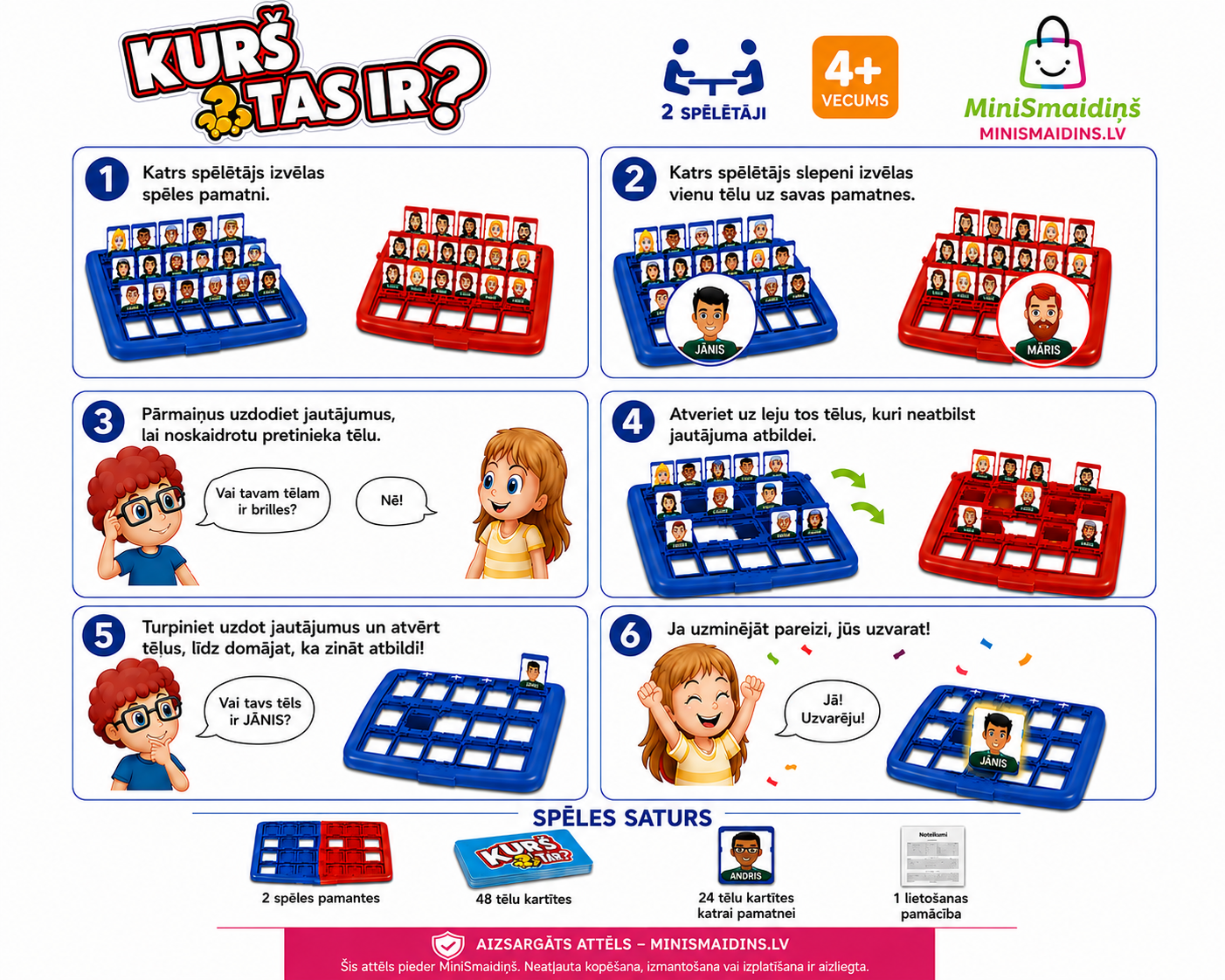 Latviska ilustrēta pamācība galda spēlei “Kurš tas ir?” ar soli pa solim noteikumiem, spēles gaitu, jautājumu piemēriem un MiniSmaidiņš logo.